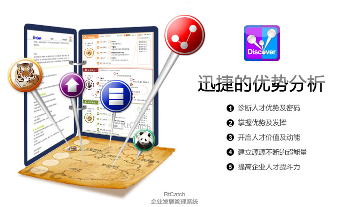 发现优势系统
