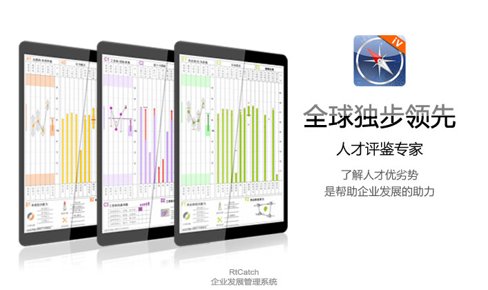 重要经理人价值管理系统