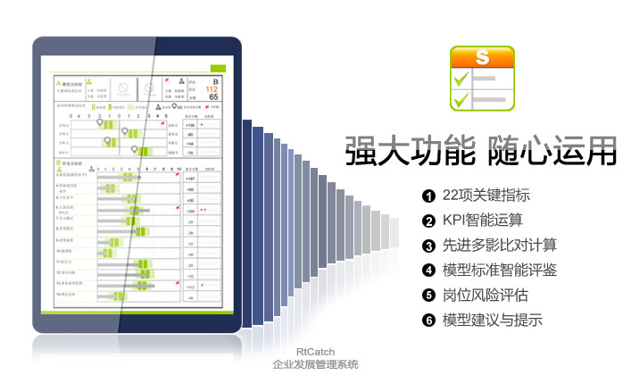 行为标准化系统