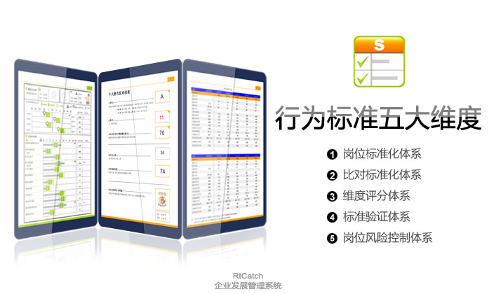 行为标准化系统