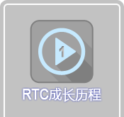 RTC产品功能